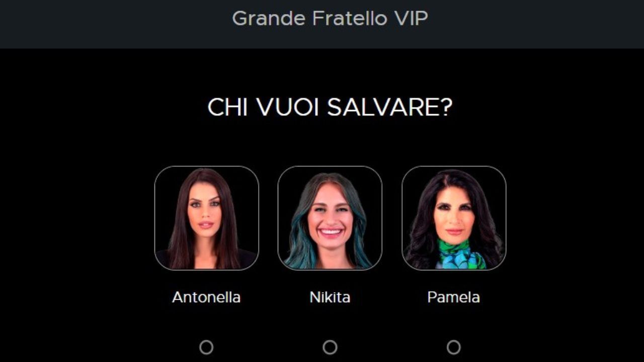 Televoto Grande Fratello Vip