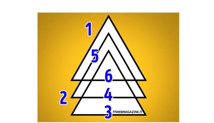 Soluzione rompicapo triangoli FFwebmagazine 17_10_22 (1)