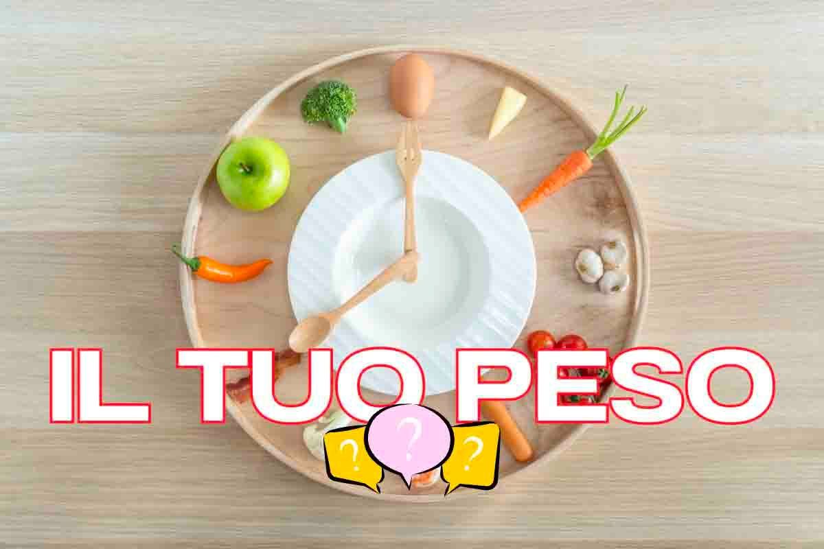 Intermittent Fasting That s How Much Weight You Really Lose Breaking 