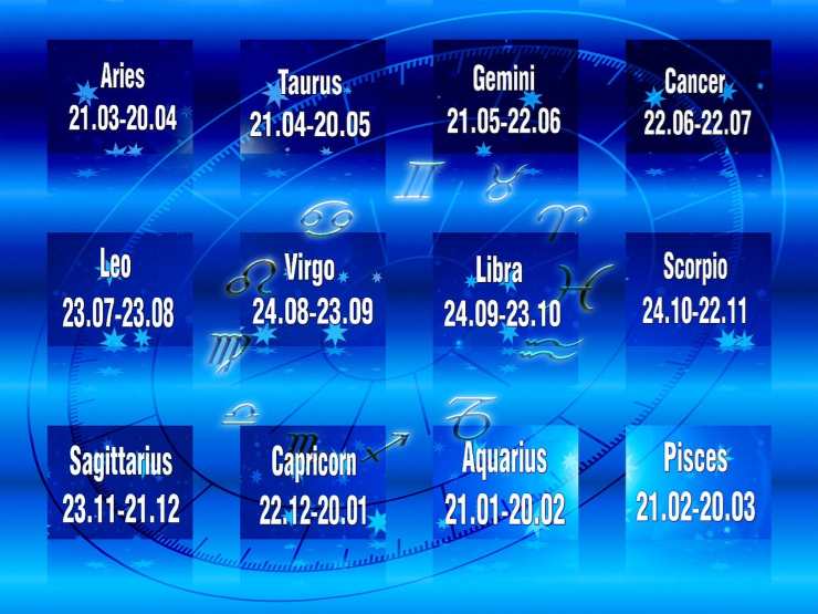 Quali sono i segni zodiacali più cattivi 