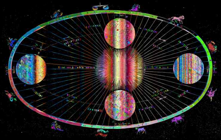 Quali sono i segni zodiacali più scorbutici